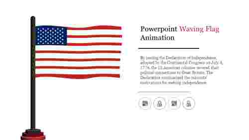 powerpoint waving flag animation